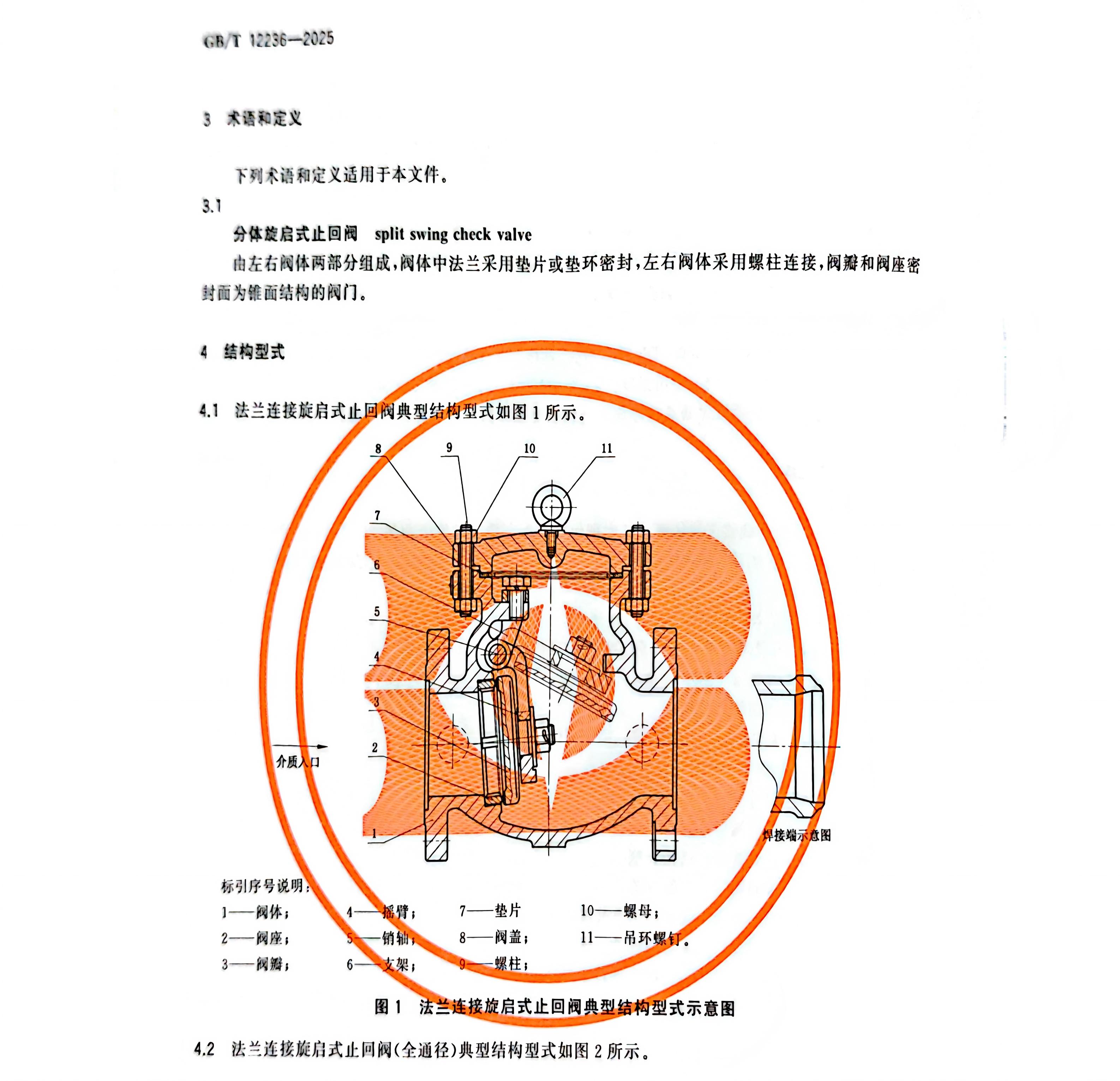 浙江瑞通閥門有限公司參加國家標準《石油、化工及相關(guān)工業(yè)用鋼制旋啟式止回閥》的制修訂工作